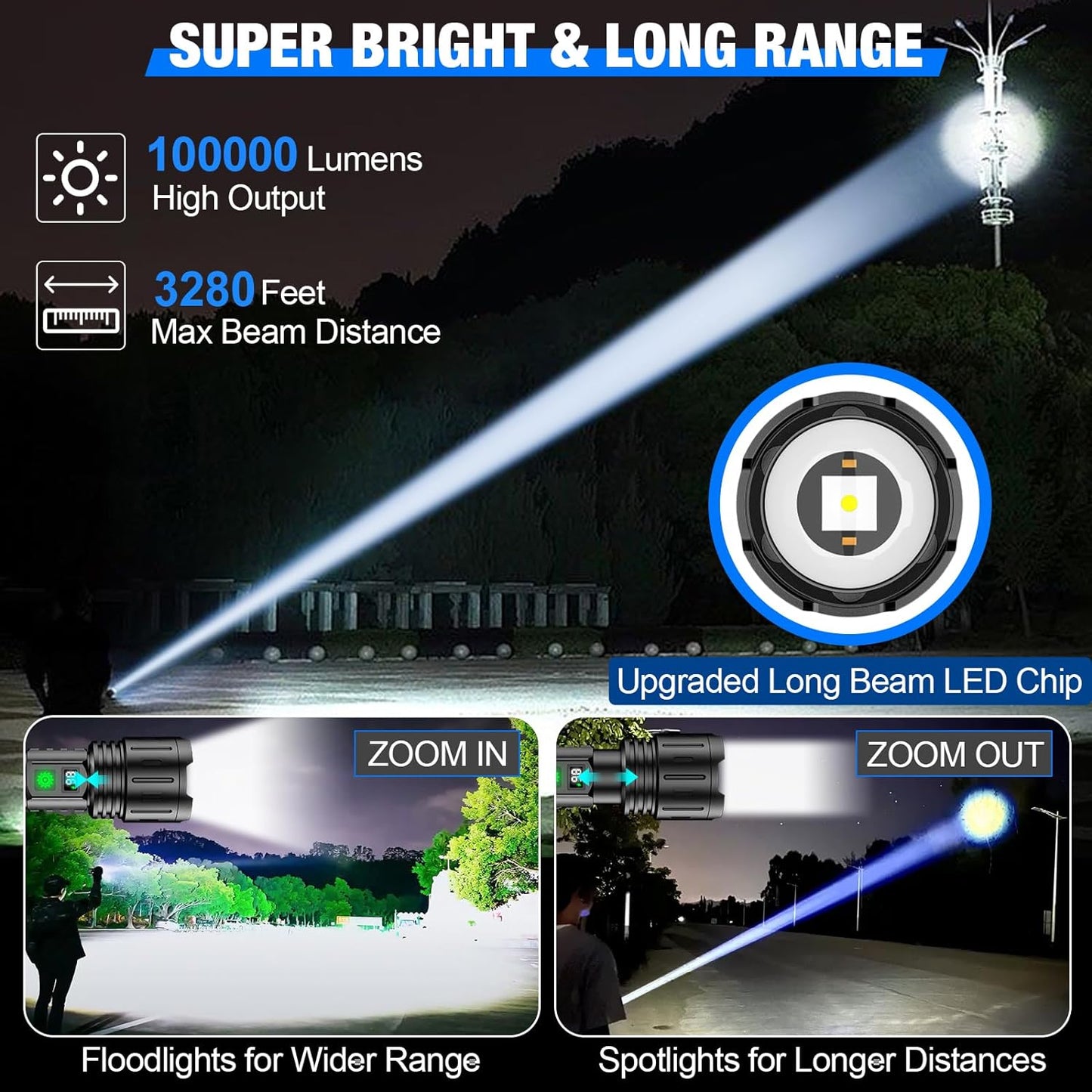 Torcia tattica Ultrabeam - Torcia LED ricaricabile da 100.000 lumen con 5 modalità e power bank | Impermeabile IPX6, portata 1000 m, luce ultra brillante