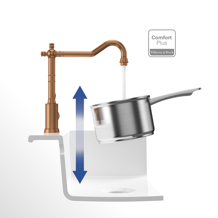 Villeroy & Boch Avia 2.0 Bronze Kitchen Tap – Classic Brushed Bronze