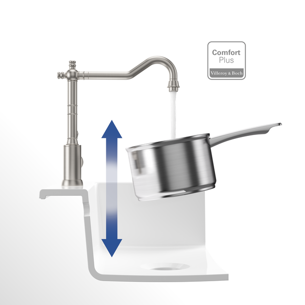Villeroy & Boch Avia 2.0 Kitchen Tap – Retro-Style Brushed Steel