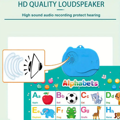 PLAYLEARN ABC – Talking Wall Poster with Songs & Quiz Mode